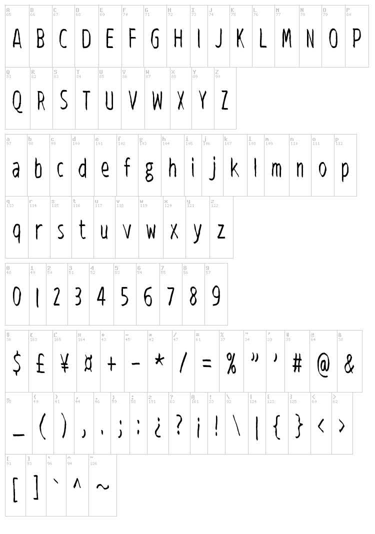 Viiden pennin operetti font map